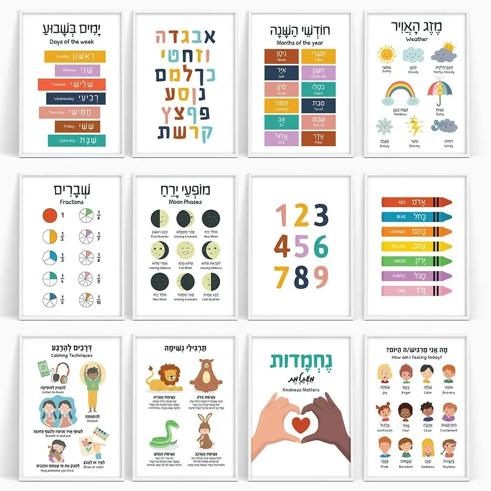 Kids Education Alphabet Numbers - Pintura en lienzo, carteles educativos en