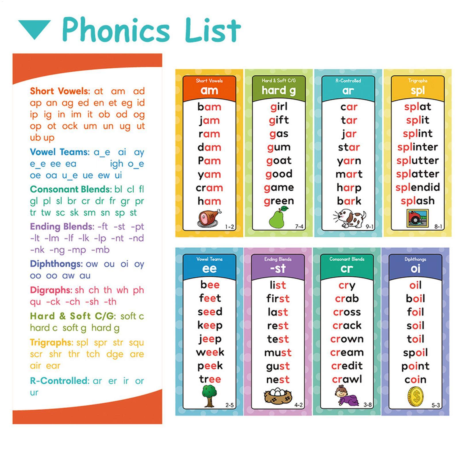 Kids Education Sites - Tarjetas de fonética para niños en