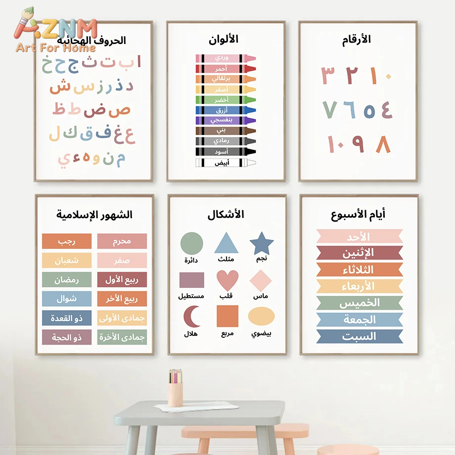 Kids Education Alphabet Numbers - AZNM Arte educativo árabe en lienzo