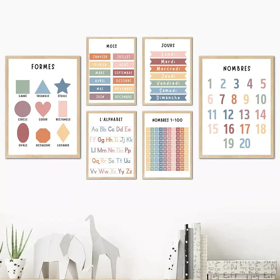 Pintura en lienzo con forma de - Kids Education Alphabet Numbers reseña y precio