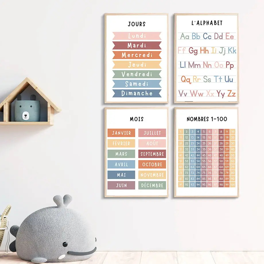 Pintura en lienzo con forma de - Kids Education Alphabet Numbers reseña y precio