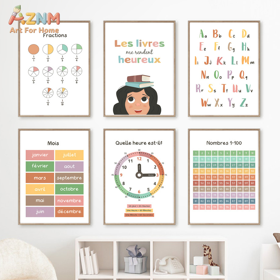 AZNM Lienzo Educativo Francés  - Kids Education Alphabet Numbers reseña y precio