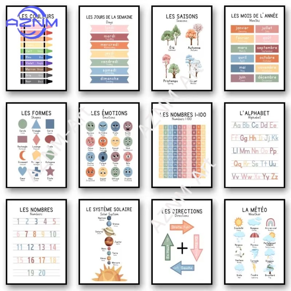 Póster educativo bilingüe en f - Kids Education System reseña y precio