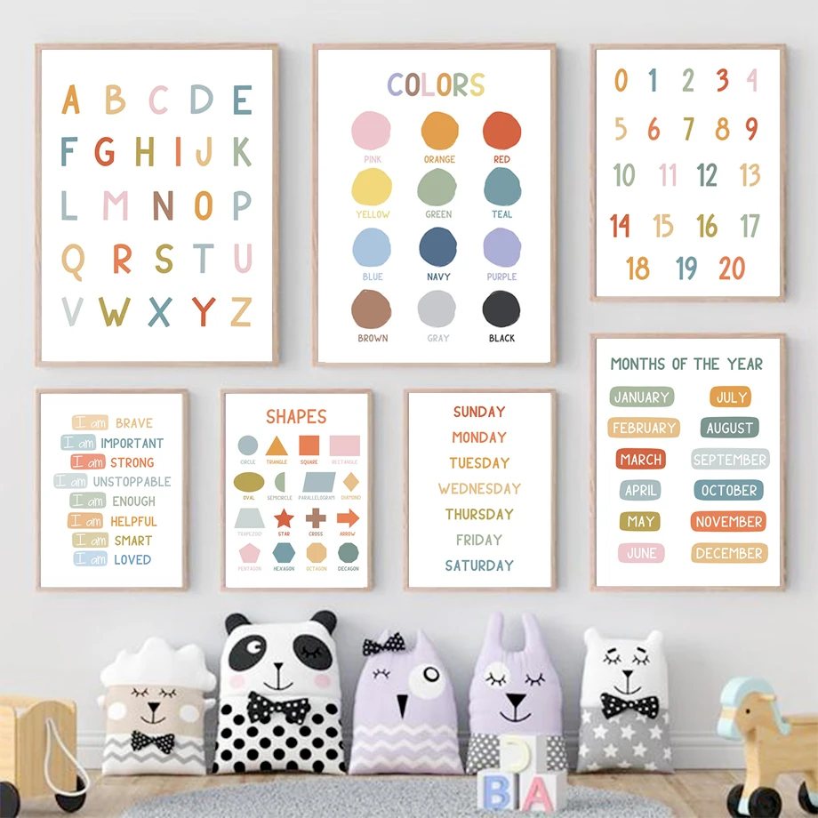 Póster educativo en inglés, al - Kids Education Alphabet Numbers reseña y precio