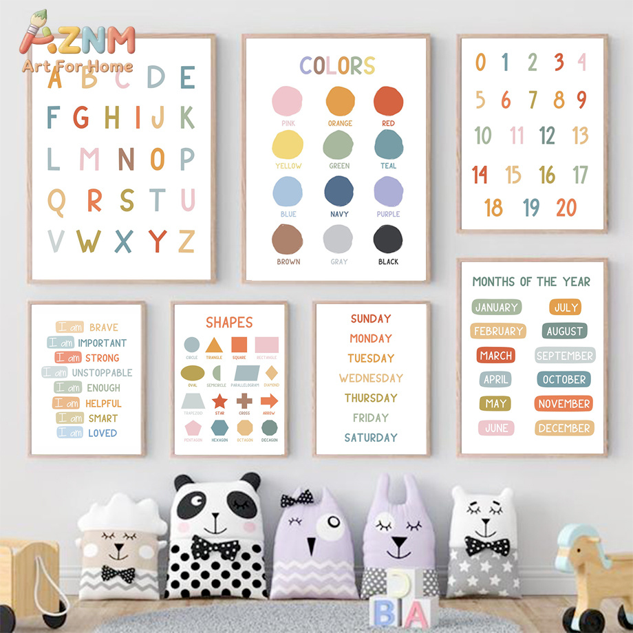 AZNM - Lienzo Educativo para N - Kids Education Alphabet Numbers reseña y precio