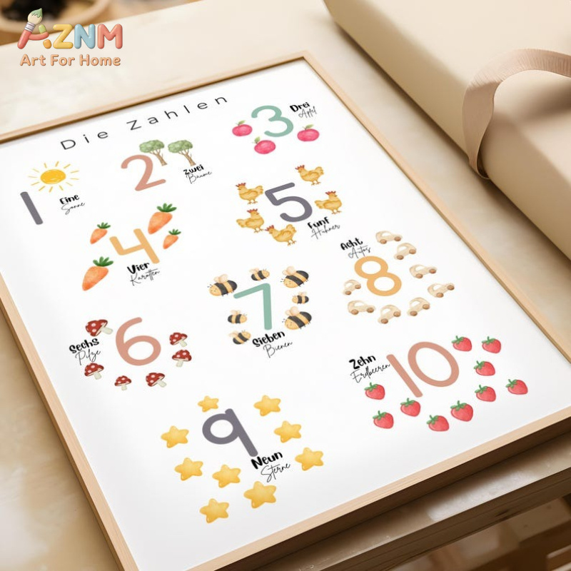 AZNM Cuadro de pared en lienzo - Kids Education Alphabet Numbers reseña y precio
