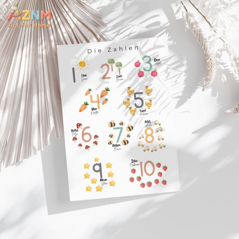 AZNM Cuadro de pared en lienzo - Kids Education Alphabet Numbers reseña y precio