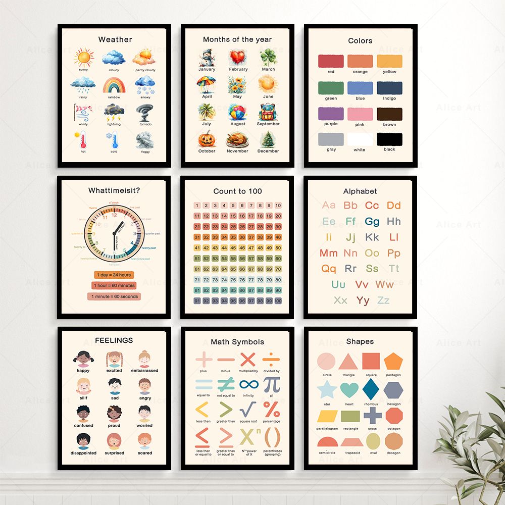 Póster de Aprendizaje de Númer - Kids Education Alphabet Numbers reseña y precio