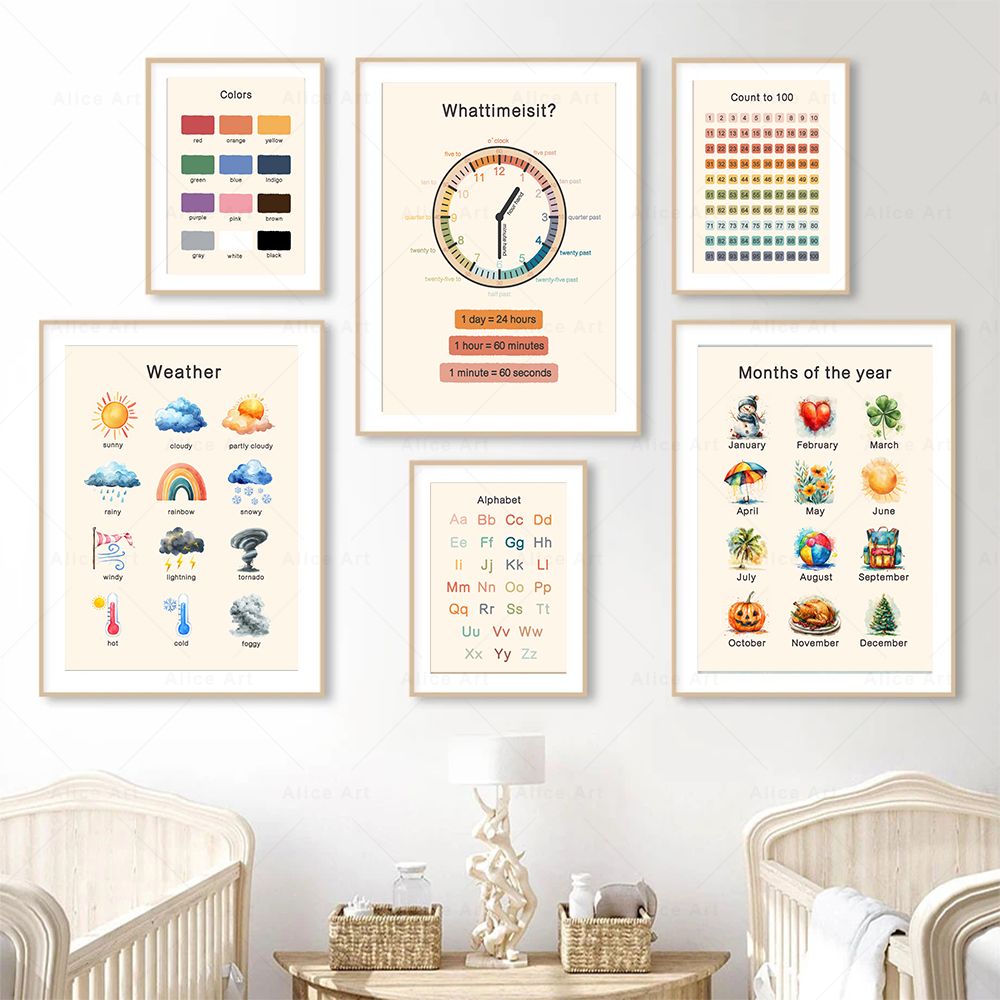 Póster de Aprendizaje de Númer - Kids Education Alphabet Numbers reseña y precio