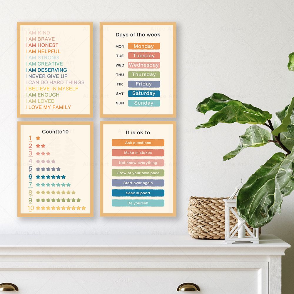 Póster de Aprendizaje de Númer - Kids Education Alphabet Numbers reseña y precio
